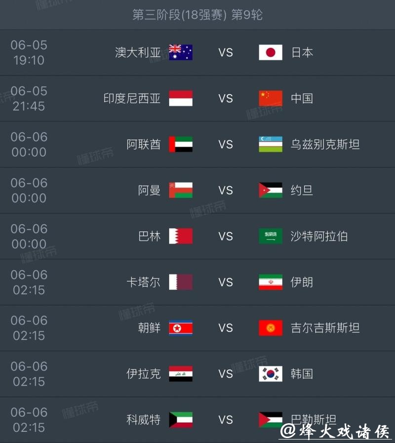 2026世界杯外围：预选赛阶段赛果实时更新