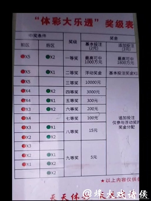 世界杯下注入口:高额奖金规则详细解读 世界杯下注入口:高额奖金规则详细解读