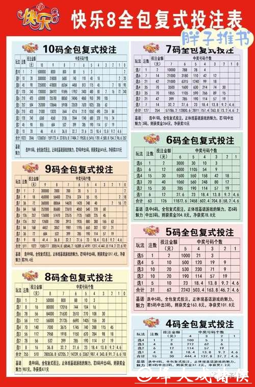 世界杯买球的投注技巧汇总 世界杯买球的投注技巧汇总