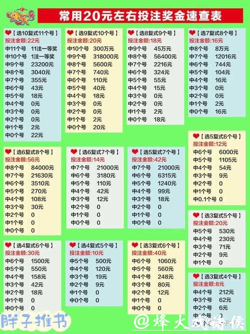 世界杯买球的投注技巧汇总 世界杯买球的投注技巧汇总