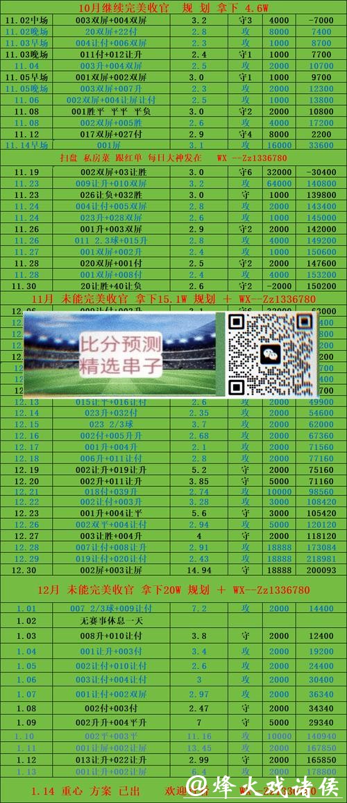 世界杯投注平台:如何选择最适合的投注平台? 世界杯投注平台:如何选择最适合的投注平台?