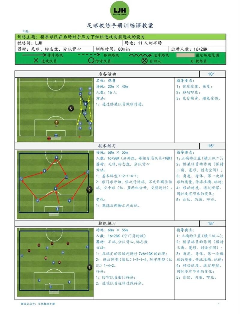 2026世界杯预测:热门教练战术布局分析 2026世界杯预测:热门教练战术布局分析