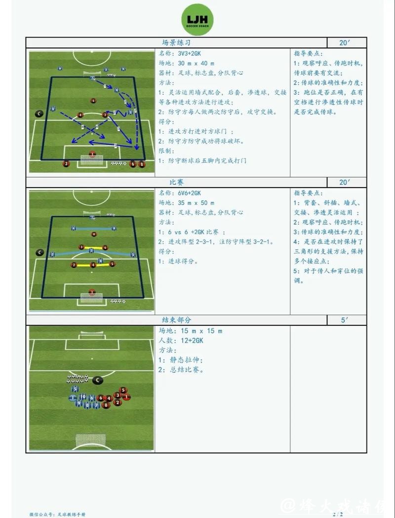 2026世界杯预测:热门教练战术布局分析 2026世界杯预测:热门教练战术布局分析