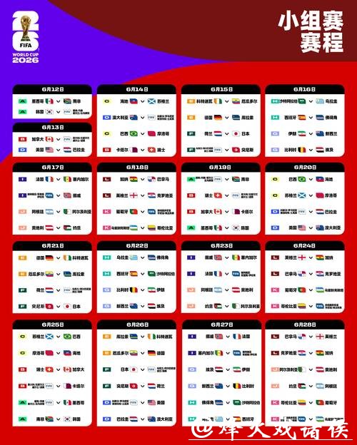 2026世界杯投注:最佳时机和策略 2026世界杯投注:最佳时机和策略