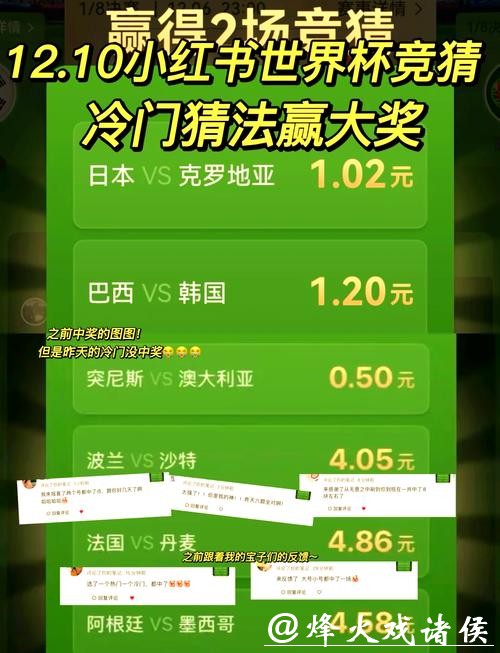 2026世界杯下注:预测热门冷门赛果分析 2026世界杯下注:预测热门冷门赛果分析