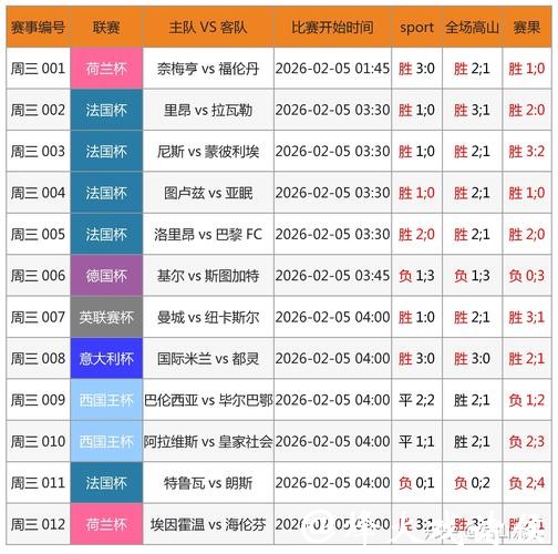 世界杯外围下注：探讨大数据在下注中的应用