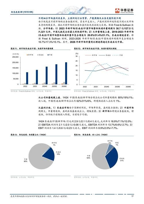 世界杯外围下注：探讨大数据在下注中的应用