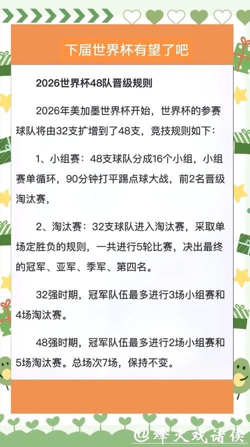 2026世界杯比赛投注详细规则解析 2026世界杯比赛投注详细规则解析